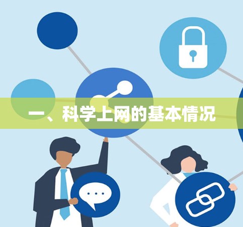 一、科学上网的基本情况