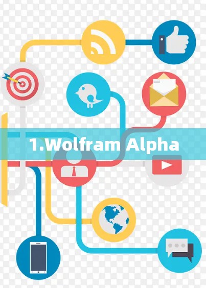 1.Wolfram Alpha