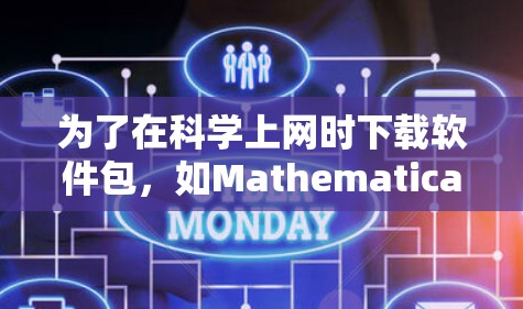 为了在科学上网时下载软件包，如Mathematica或Word，步骤如下