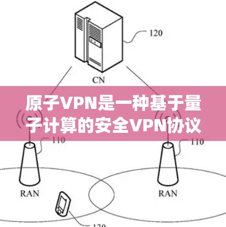 原子VPN是一种基于量子计算的安全VPN协议，它利用量子位（qubit）的性质来加密信息，确保数据传输的安全。以下是关于原子VPN体验版的详细介绍