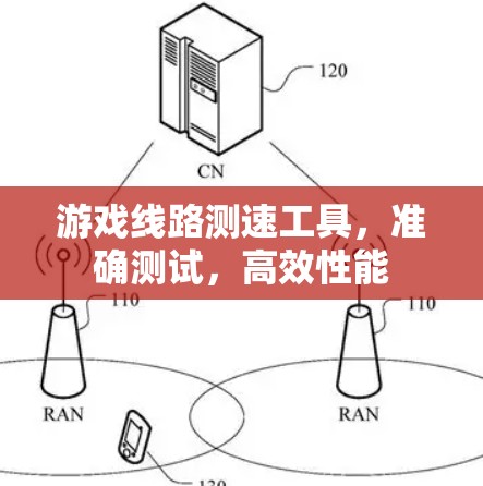游戏线路测速工具，准确测试，高效性能