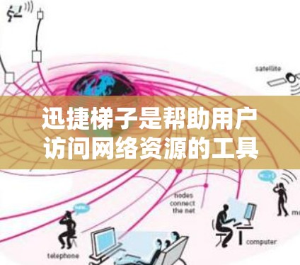 迅捷梯子是帮助用户访问网络资源的工具，适合学习、工作和日常使用。以下是使用迅捷梯子的详细步骤