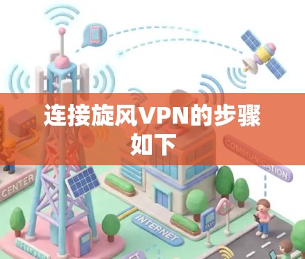 连接旋风VPN的步骤如下